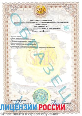Образец сертификата соответствия (приложение) Тверь Сертификат ISO 14001